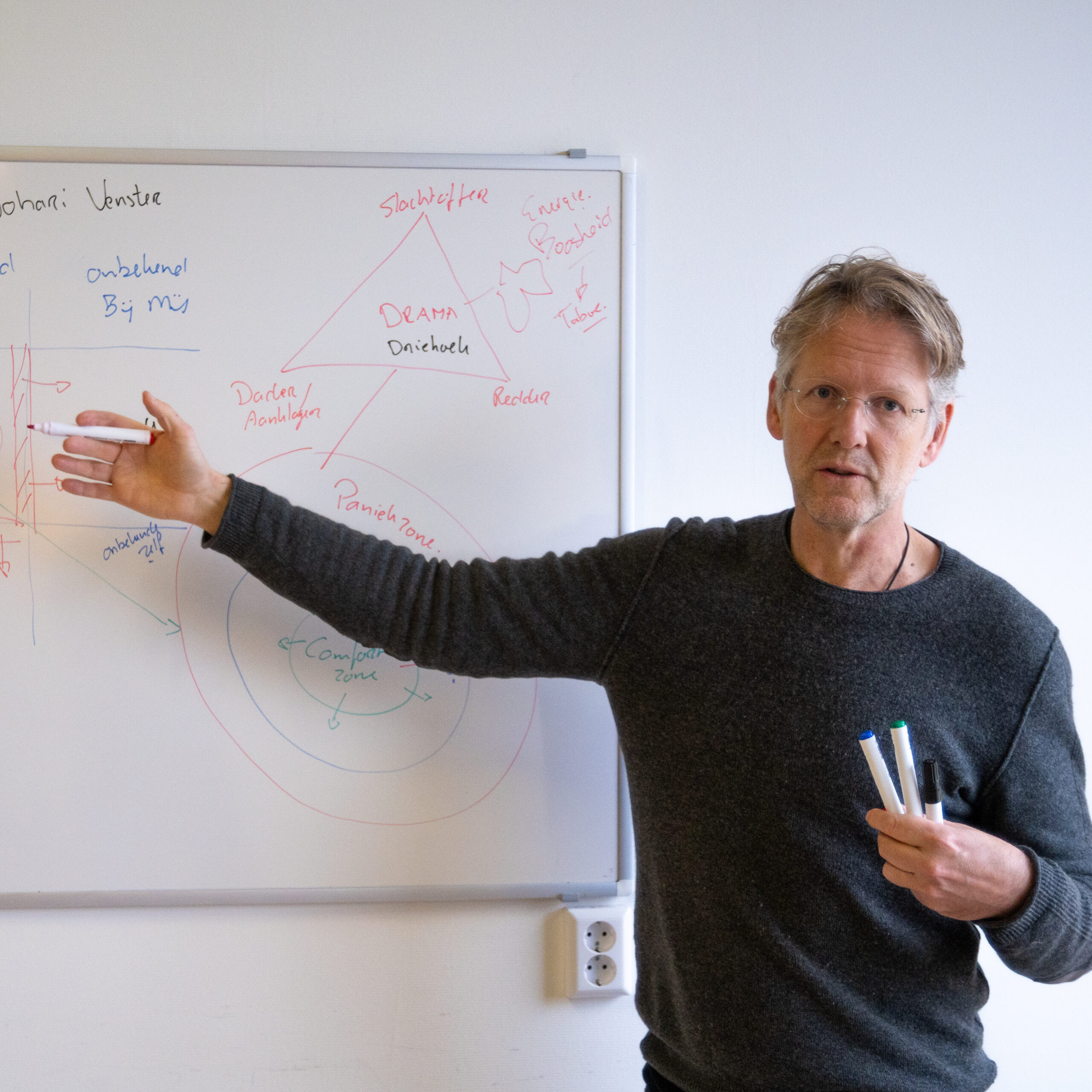 Dirk Verhoeven praktijk - Psycho-educatie